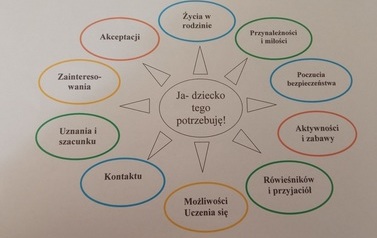 Kliknij aby powiększyć zdjęcie